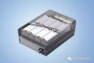 Webasto在进口博览会展示的电池技术创新亮点